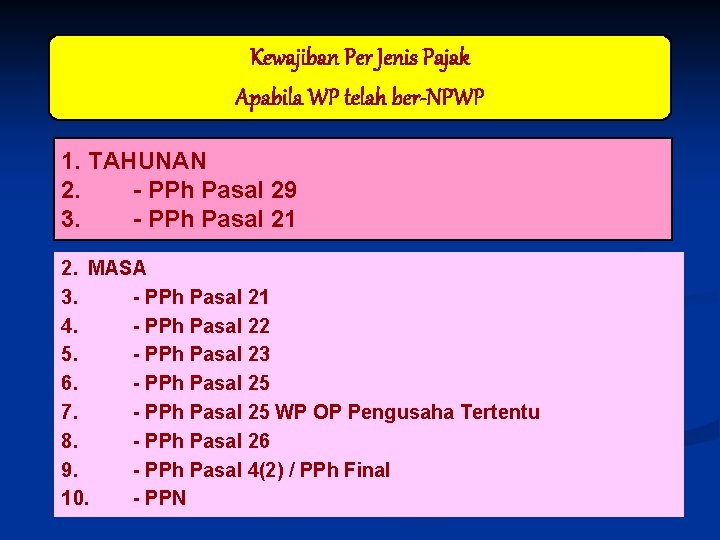 Kewajiban Per Jenis Pajak FUNGSI SPT PPN Penjelasan Pasal 3 ayat (1) UU KUP