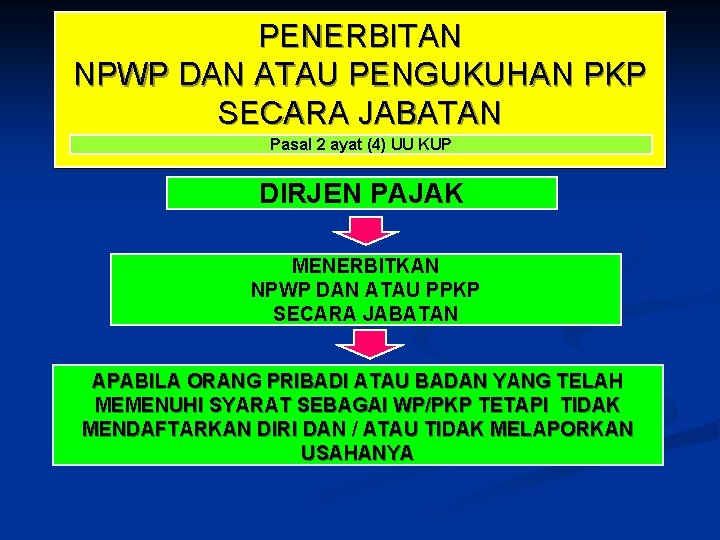 PENERBITAN NPWP DAN ATAU PENGUKUHAN PKP SECARA JABATAN Pasal 2 ayat (4) UU KUP