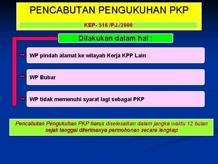 PENCABUTAN PENGUKUHAN PKP KEP- 516 /PJ. /2000 Dilakukan dalam hal : WP pindah alamat