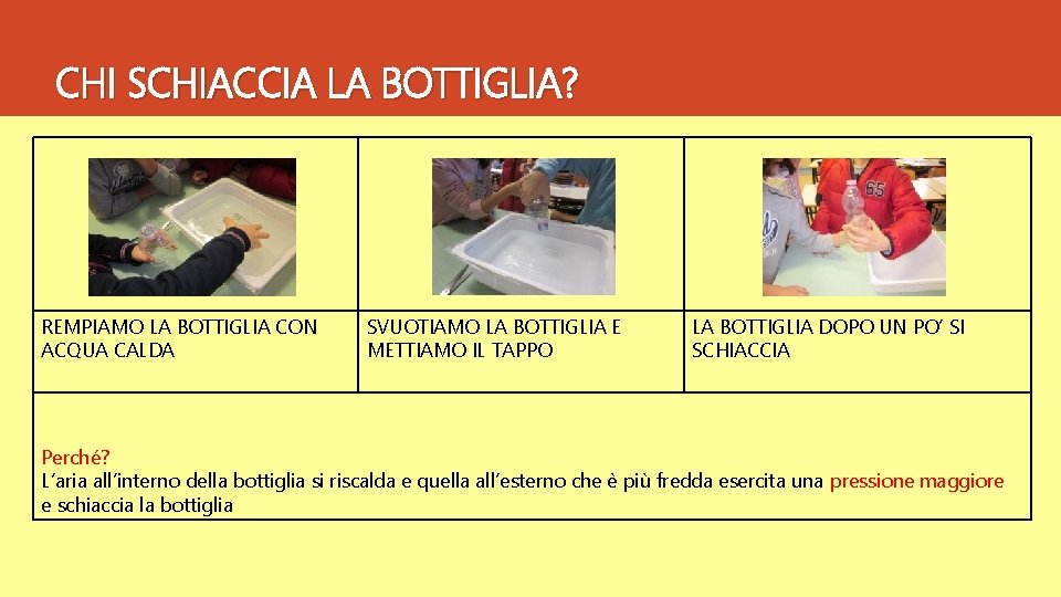 CHI SCHIACCIA LA BOTTIGLIA? REMPIAMO LA BOTTIGLIA CON ACQUA CALDA SVUOTIAMO LA BOTTIGLIA E