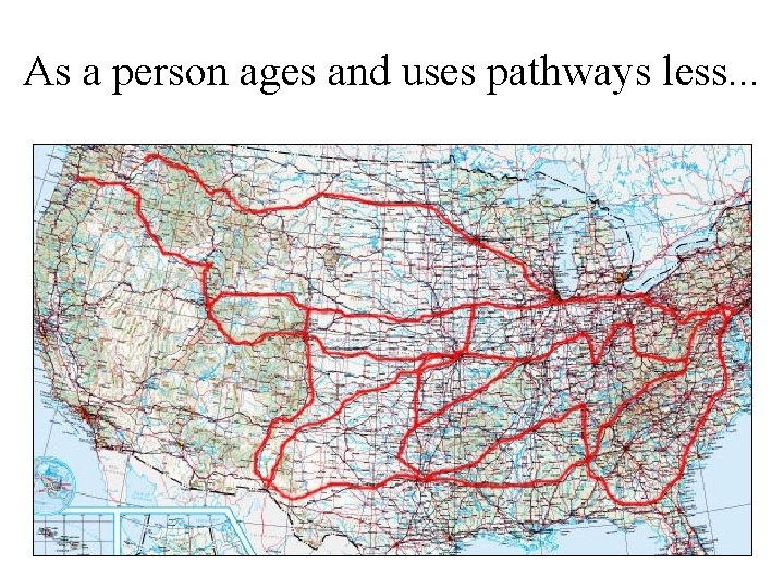 As a person ages and uses pathways less. . . 