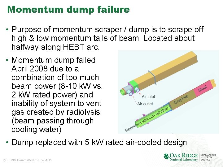 Momentum dump failure • Purpose of momentum scraper / dump is to scrape off