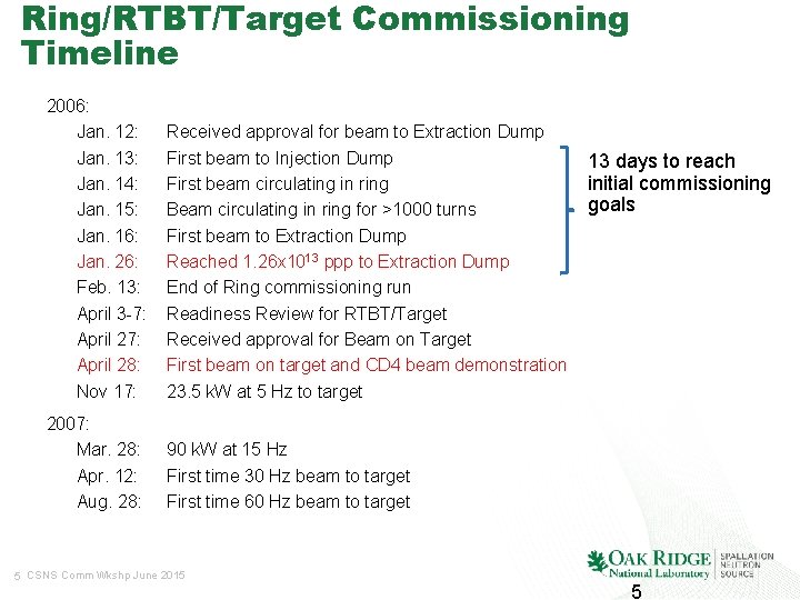 Ring/RTBT/Target Commissioning Timeline 2006: Jan. 12: Jan. 13: Jan. 14: Jan. 15: Jan. 16: