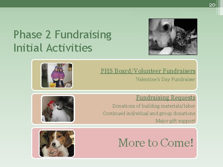 20 Phase 2 Fundraising Initial Activities PHS Board/Volunteer Fundraisers Valentine’s Day Fundraiser Fundraising Requests