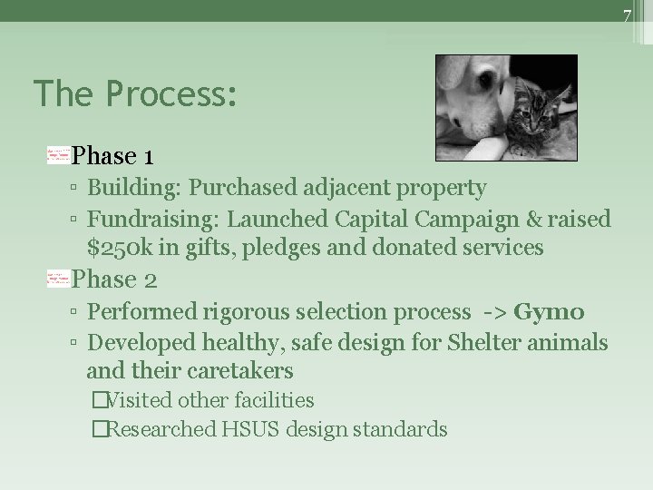7 The Process: Phase 1 ▫ Building: Purchased adjacent property ▫ Fundraising: Launched Capital