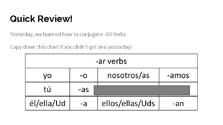 Quick Review! Yesterday, we learned how to conjugate -AR Verbs Copy down this chart