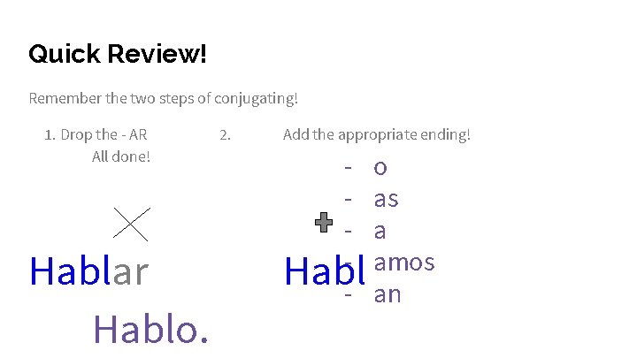 Quick Review! Remember the two steps of conjugating! 1. Drop the - AR All