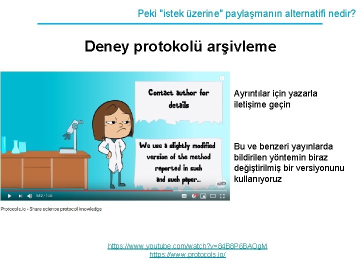 Peki "istek üzerine" paylaşmanın alternatifi nedir? Deney protokolü arşivleme Ayrıntılar için yazarla iletişime geçin