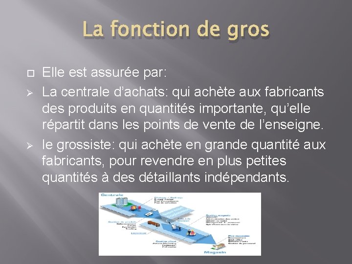 La fonction de gros Ø Ø Elle est assurée par: La centrale d’achats: qui