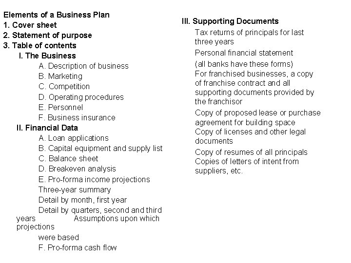 Elements of a Business Plan 1. Cover sheet 2. Statement of purpose 3. Table
