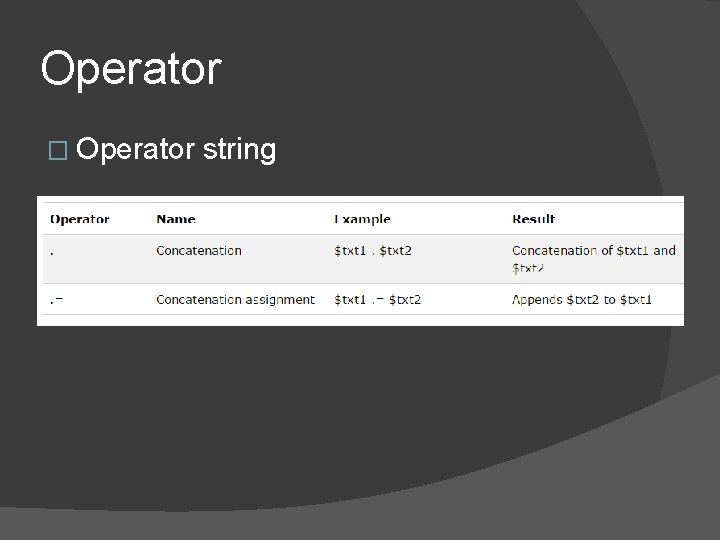 Operator � Operator string 