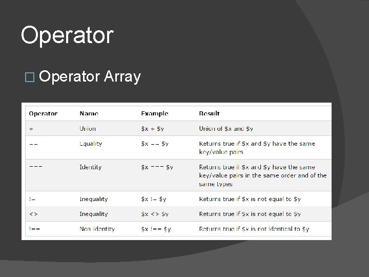 Operator � Operator Array 