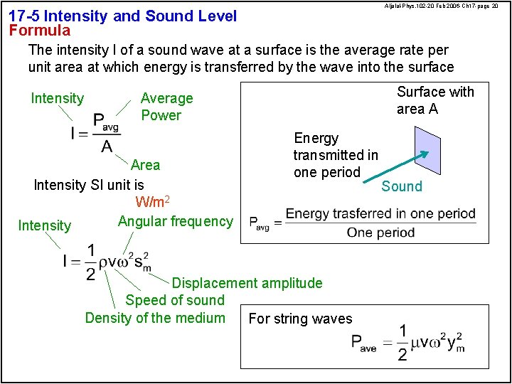 Aljalal-Phys. 102 -20 Feb 2006 -Ch 17 -page 20 17 -5 Intensity and Sound