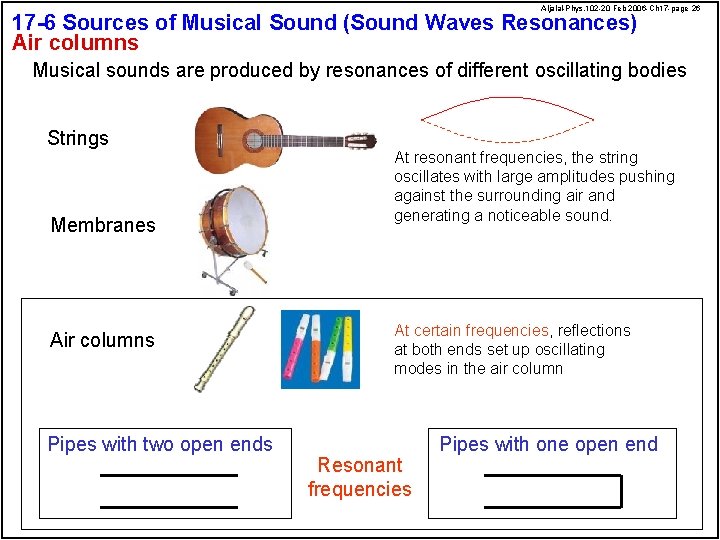 Aljalal-Phys. 102 -20 Feb 2006 -Ch 17 -page 26 17 -6 Sources of Musical