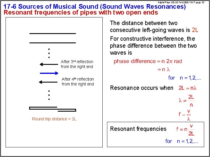 Aljalal-Phys. 102 -20 Feb 2006 -Ch 17 -page 32 17 -6 Sources of Musical
