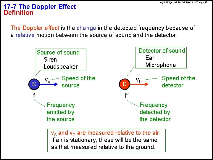 Aljalal-Phys. 102 -20 Feb 2006 -Ch 17 -page 37 17 -7 The Doppler Effect