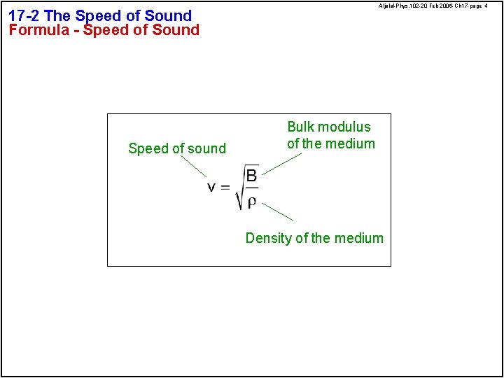 Aljalal-Phys. 102 -20 Feb 2006 -Ch 17 -page 4 17 -2 The Speed of