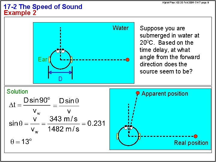 Aljalal-Phys. 102 -20 Feb 2006 -Ch 17 -page 8 17 -2 The Speed of