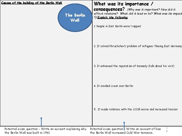 What was its importance / consequences? (Why was it important? How did it Causes