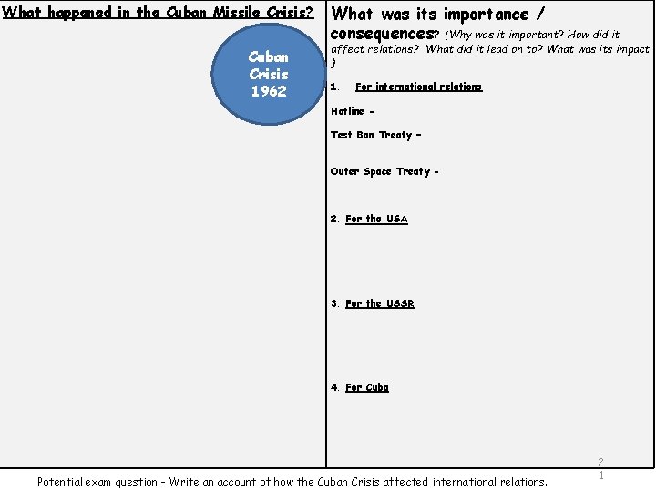 What happened in the Cuban Missile Crisis? Cuban Crisis 1962 What was its importance