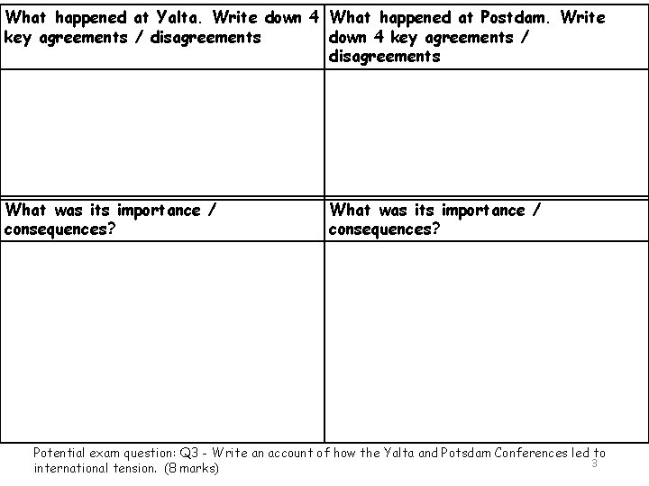 What happened at Yalta. Write down 4 What happened at Postdam. Write key agreements