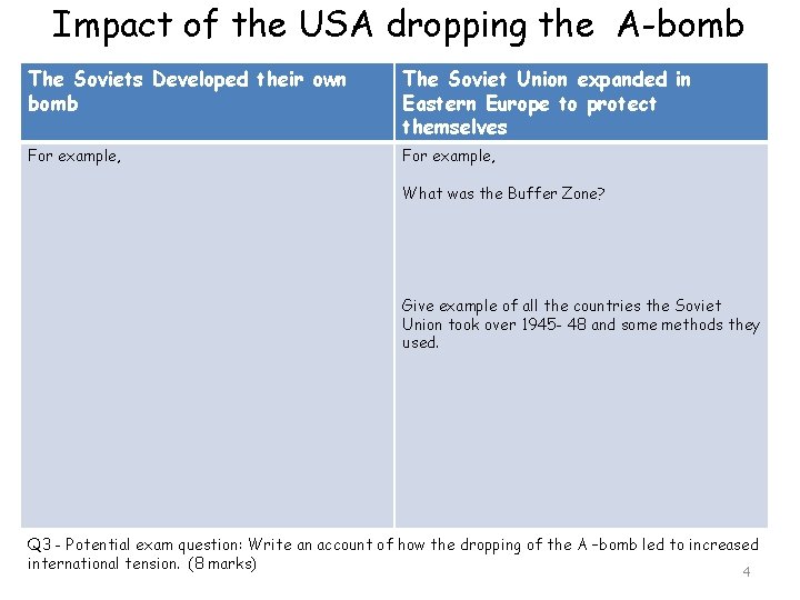 Impact of the USA dropping the A-bomb The Soviets Developed their own bomb The
