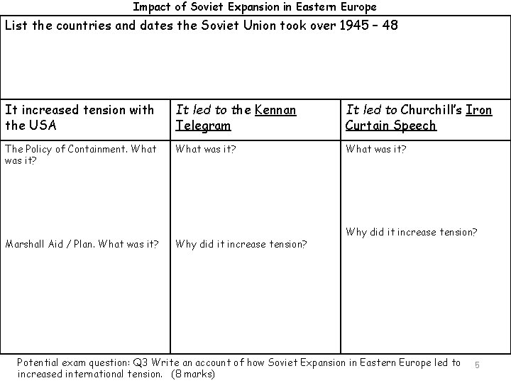 Impact of Soviet Expansion in Eastern Europe List the countries and dates the Soviet