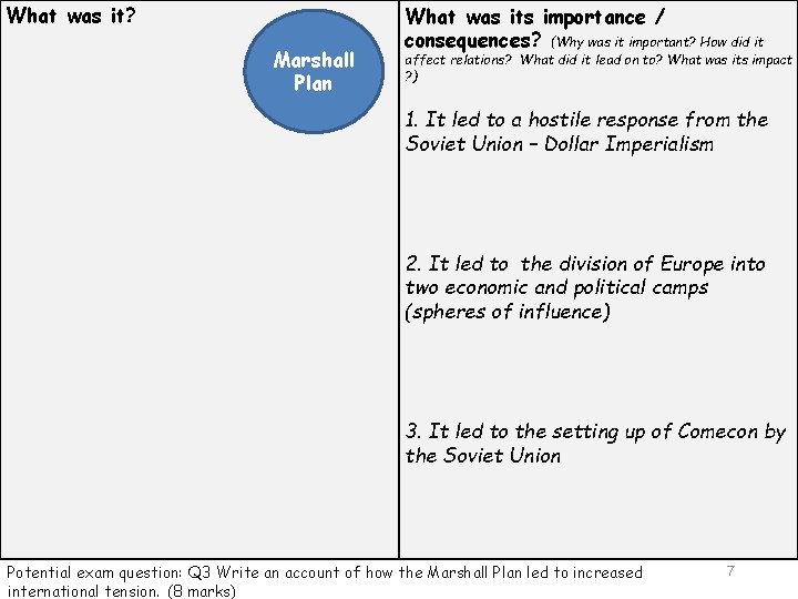 What was it? Marshall Plan What was its importance / consequences? (Why was it