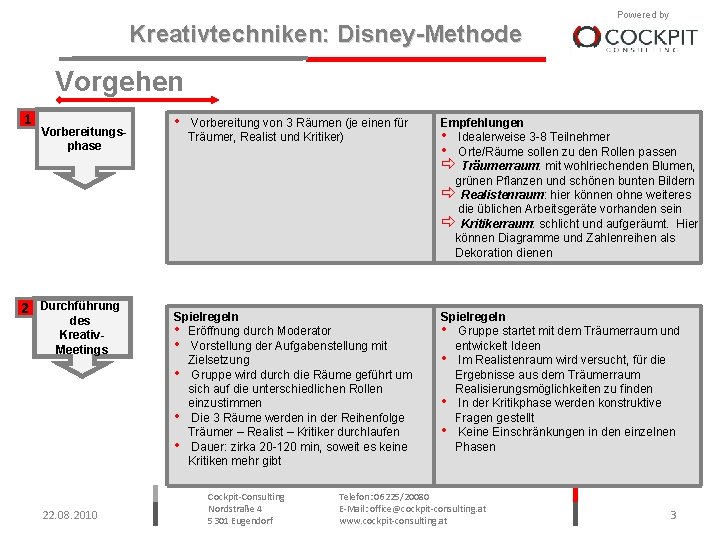 Kreativtechniken: Disney-Methode Powered by Vorgehen 1 2 Vorbereitungsphase Durchführung des Kreativ. Meetings 22. 08.