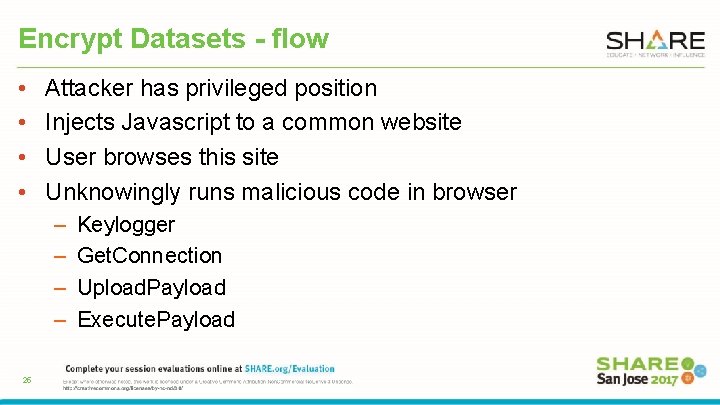 Encrypt Datasets - flow • • Attacker has privileged position Injects Javascript to a