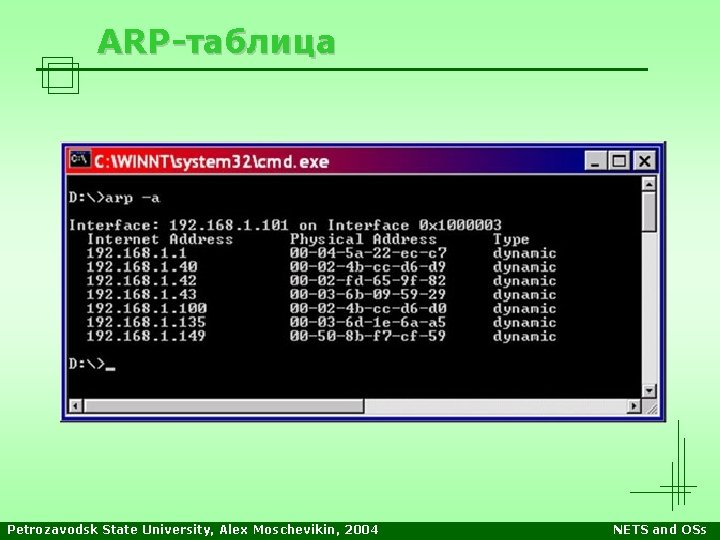 ARP-таблица Petrozavodsk State University, Alex Moschevikin, 2004 NETS and OSs ARP-таблица Petrozavodsk State University, Alex Moschevikin, 2004 NETS and OSs