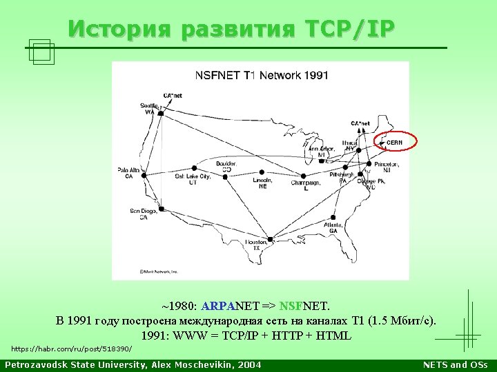 История развития TCP/IP ~1980: ARPANET => NSFNET. В 1991 году построена международная сеть на История развития TCP/IP ~1980: ARPANET => NSFNET. В 1991 году построена международная сеть на