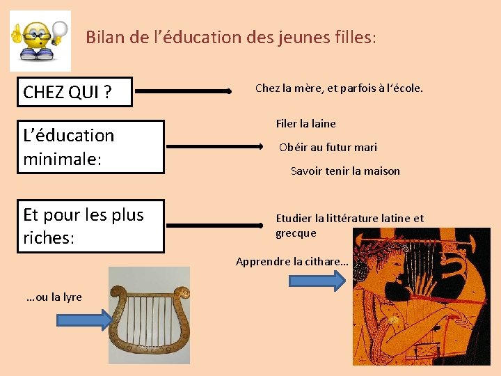 Bilan de l’éducation des jeunes filles: CHEZ QUI ? L’éducation minimale: Et pour les