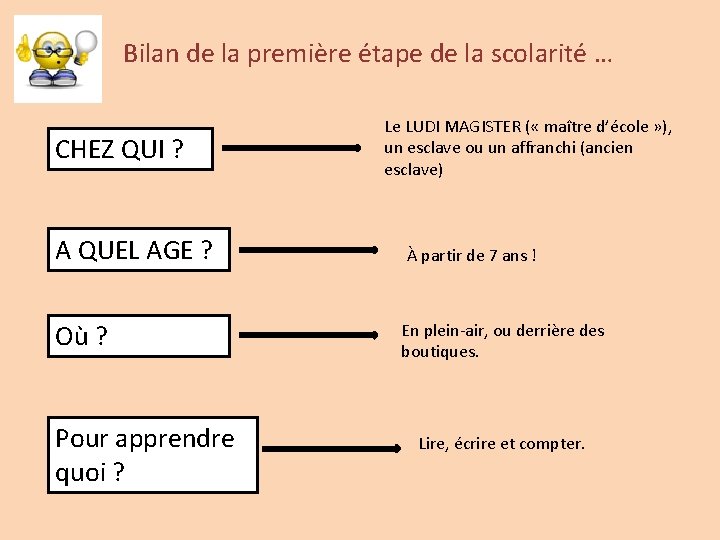 Bilan de la première étape de la scolarité … CHEZ QUI ? A QUEL