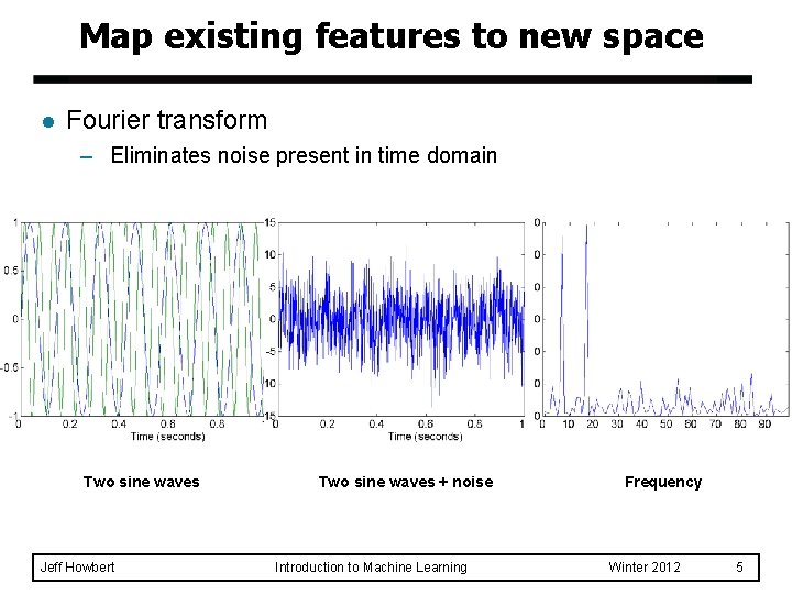 Map existing features to new space l Fourier transform – Eliminates noise present in