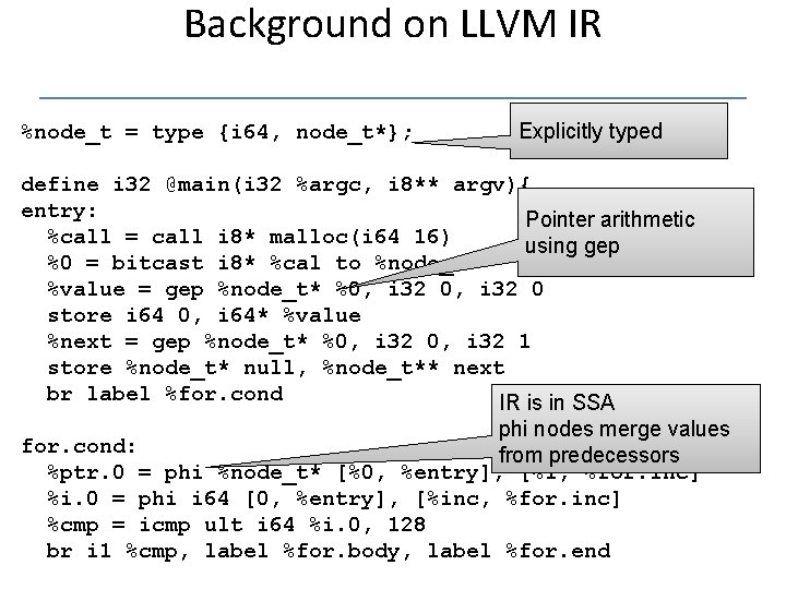 Background on LLVM IR %node_t = type {i 64, node_t*}; Explicitly typed define i