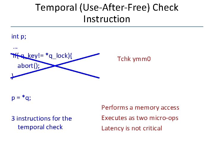 Temporal (Use-After-Free) Check Instruction int p; … if( q_key!= *q_lock){ abort(); } Tchk ymm