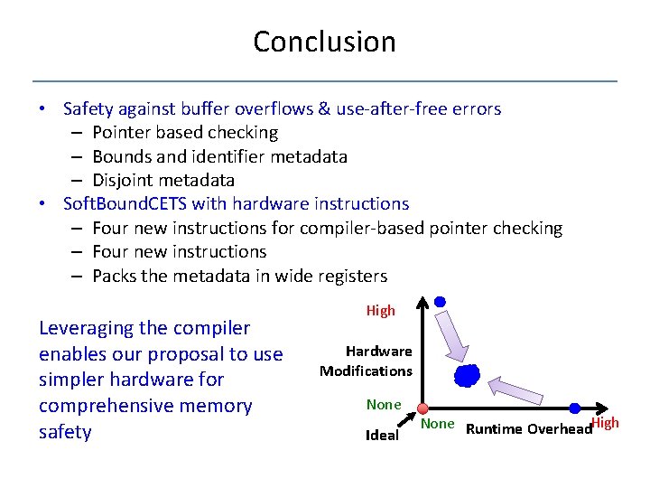 Conclusion • Safety against buffer overflows & use-after-free errors – Pointer based checking –