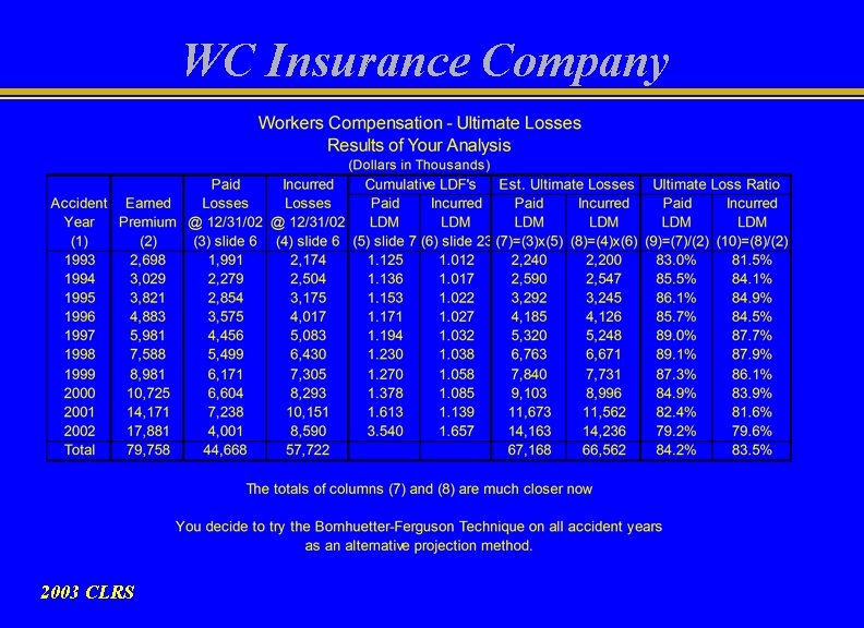 WC Insurance Company 2003 CLRS 