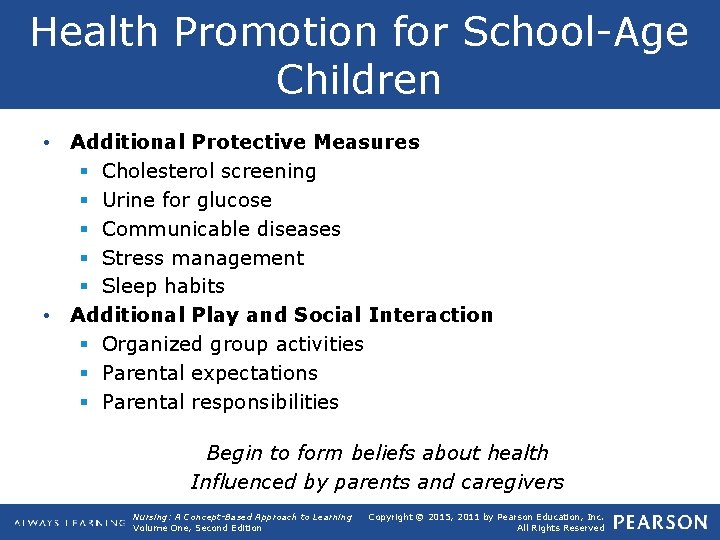 Health Promotion for School-Age Children • Additional Protective Measures § Cholesterol screening § Urine