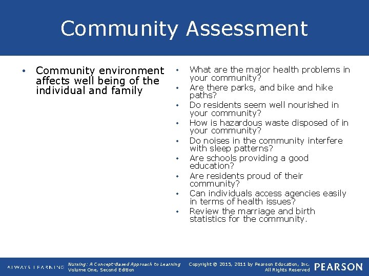 Community Assessment • Community environment affects well being of the individual and family •