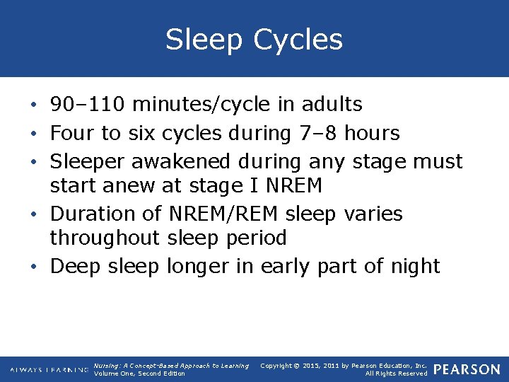 Sleep Cycles • 90– 110 minutes/cycle in adults • Four to six cycles during