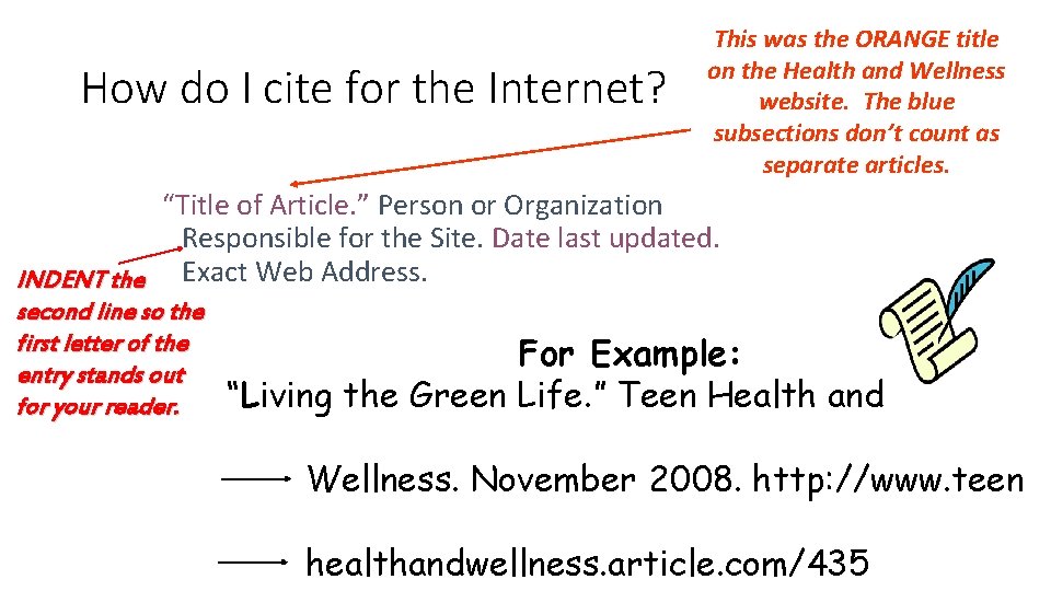 How do I cite for the Internet? This was the ORANGE title on the