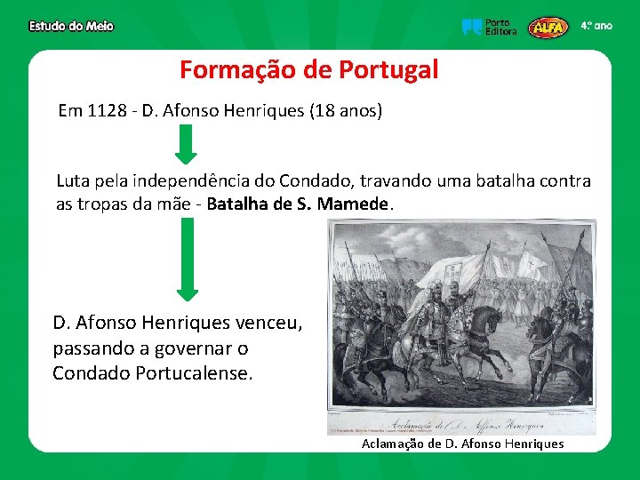 Formação de Portugal Em 1128 - D. Afonso Henriques (18 anos) Luta pela independência