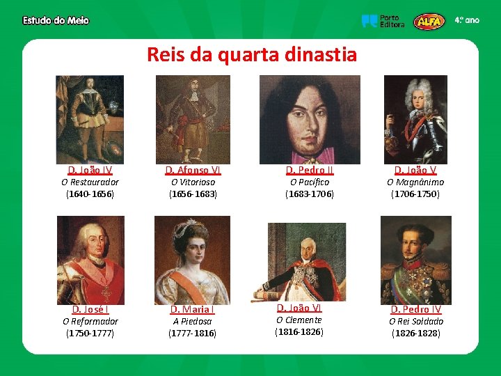 Reis da quarta dinastia D. João IV D. Afonso VI D. José I D.