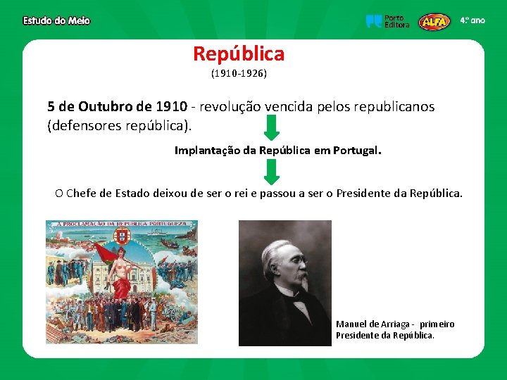 República (1910 -1926) 5 de Outubro de 1910 - revolução vencida pelos republicanos (defensores