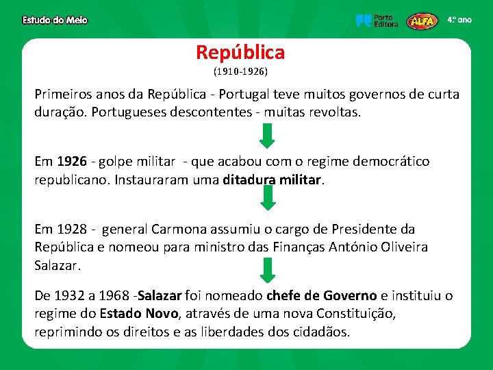 República (1910 -1926) Primeiros anos da República - Portugal teve muitos governos de curta