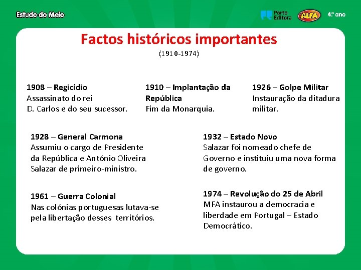 Factos históricos importantes (1910 -1974) 1908 – Regicídio Assassinato do rei D. Carlos e