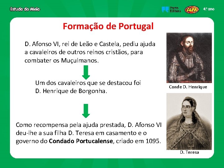 Formação de Portugal D. Afonso VI, rei de Leão e Castela, pediu ajuda a