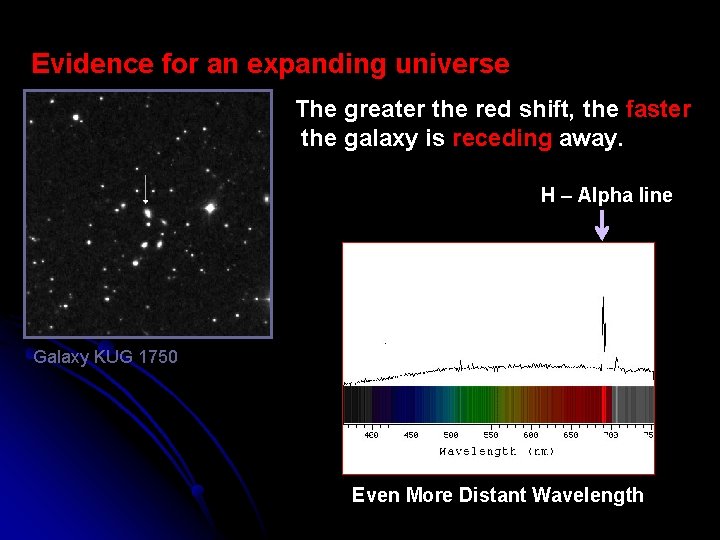 Evidence for an expanding universe The greater the red shift, the faster the galaxy
